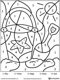 Learn while Coloring