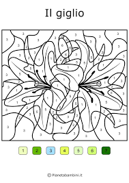 Learn while Coloring