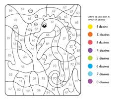 Learn while Coloring