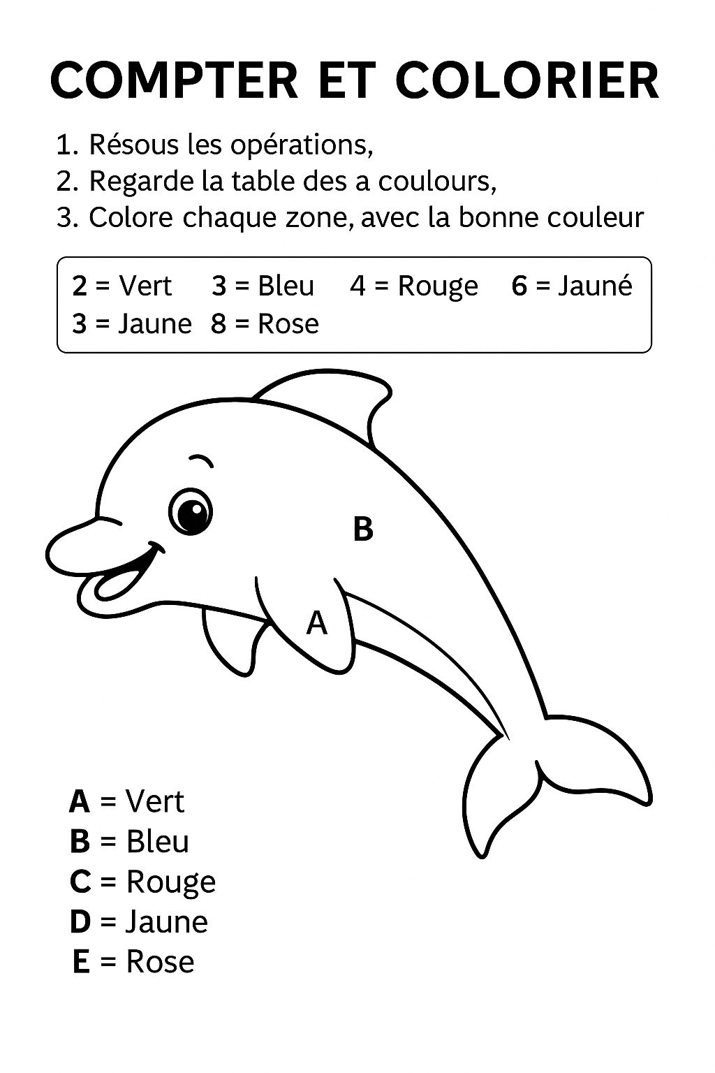 Coloriage éducatif -  Apprentissage des chiffres -  Activités pour enfants