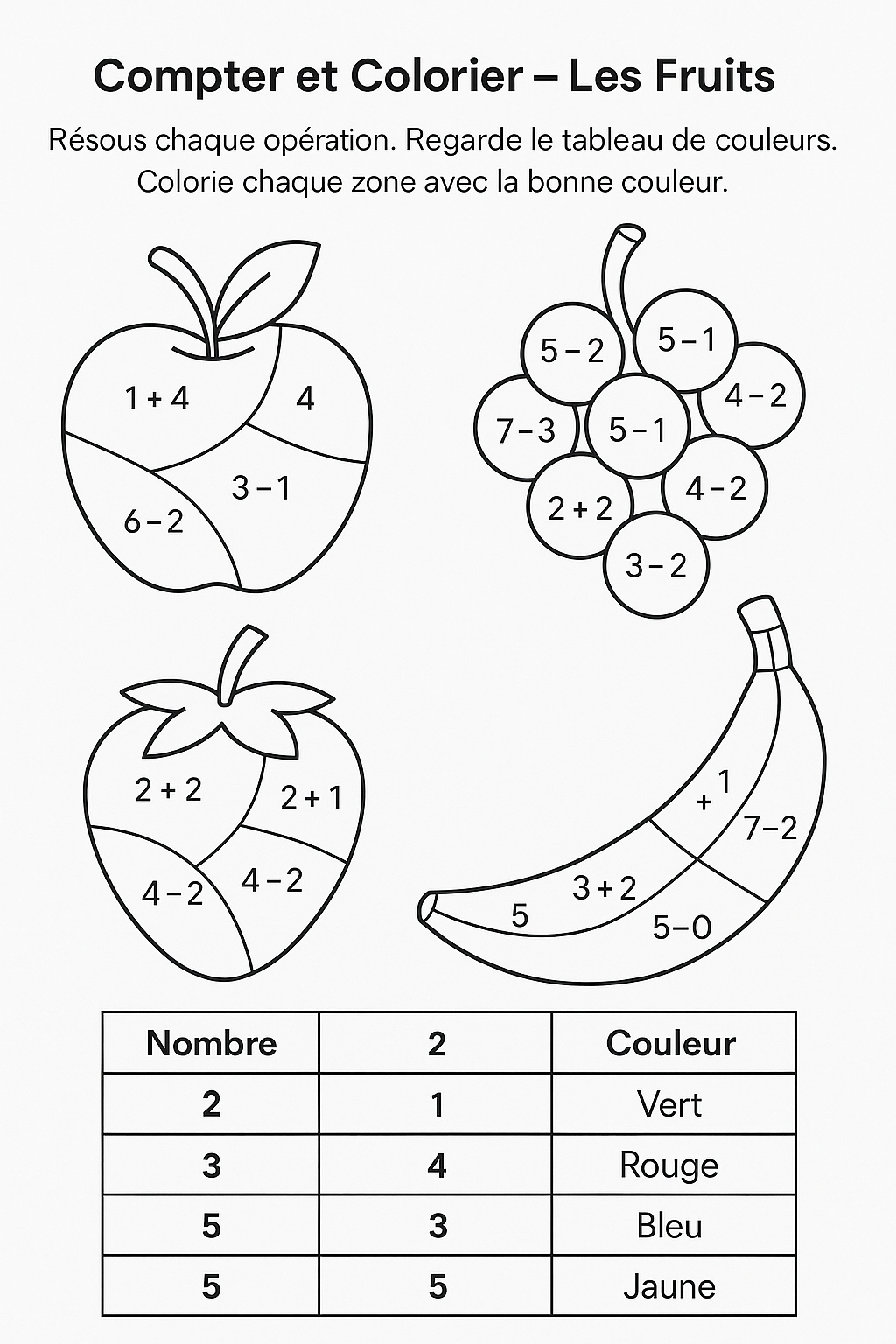 Coloriage éducatif -  Apprentissage des chiffres -  Activités pour enfants