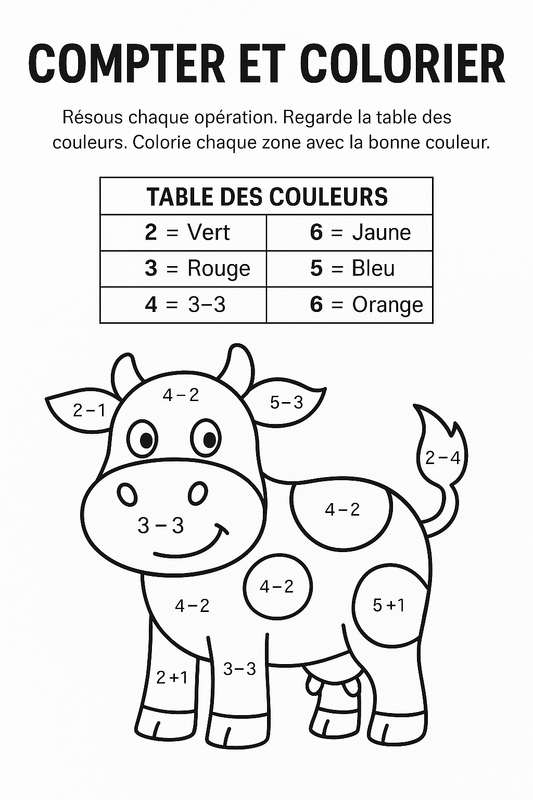 Coloriage éducatif -  Apprentissage des chiffres -  Activités pour enfants